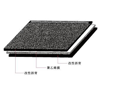 彈性體改性瀝青耐根穿刺防水卷材